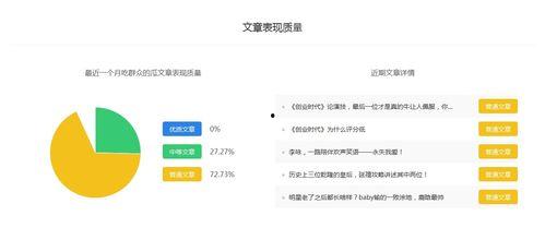 娱乐吃瓜号变现,揭秘网红经济新趋势